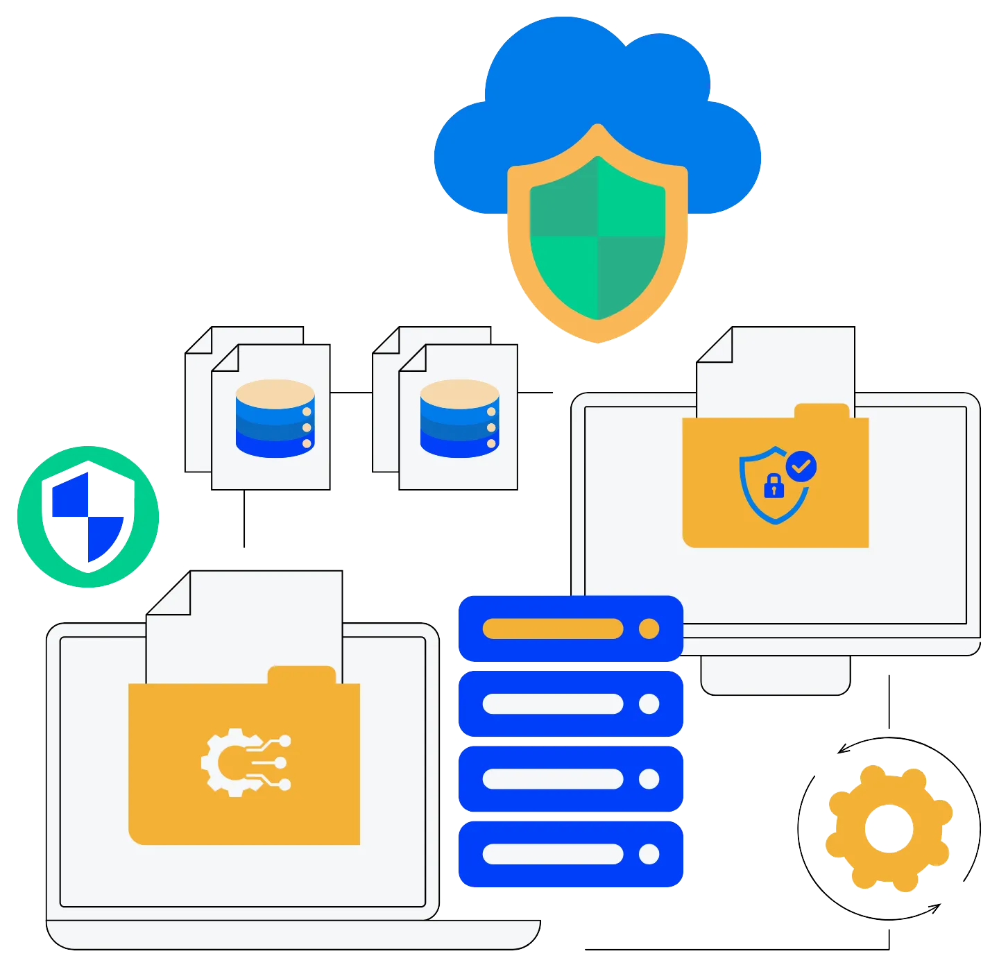 What is Ancel Security?